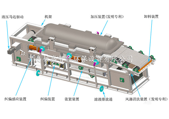 水平帶式加壓過(guò)濾機(jī)